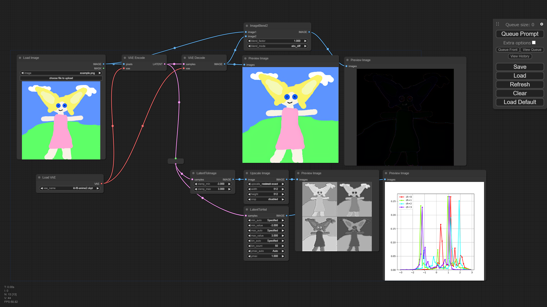 latent visualization