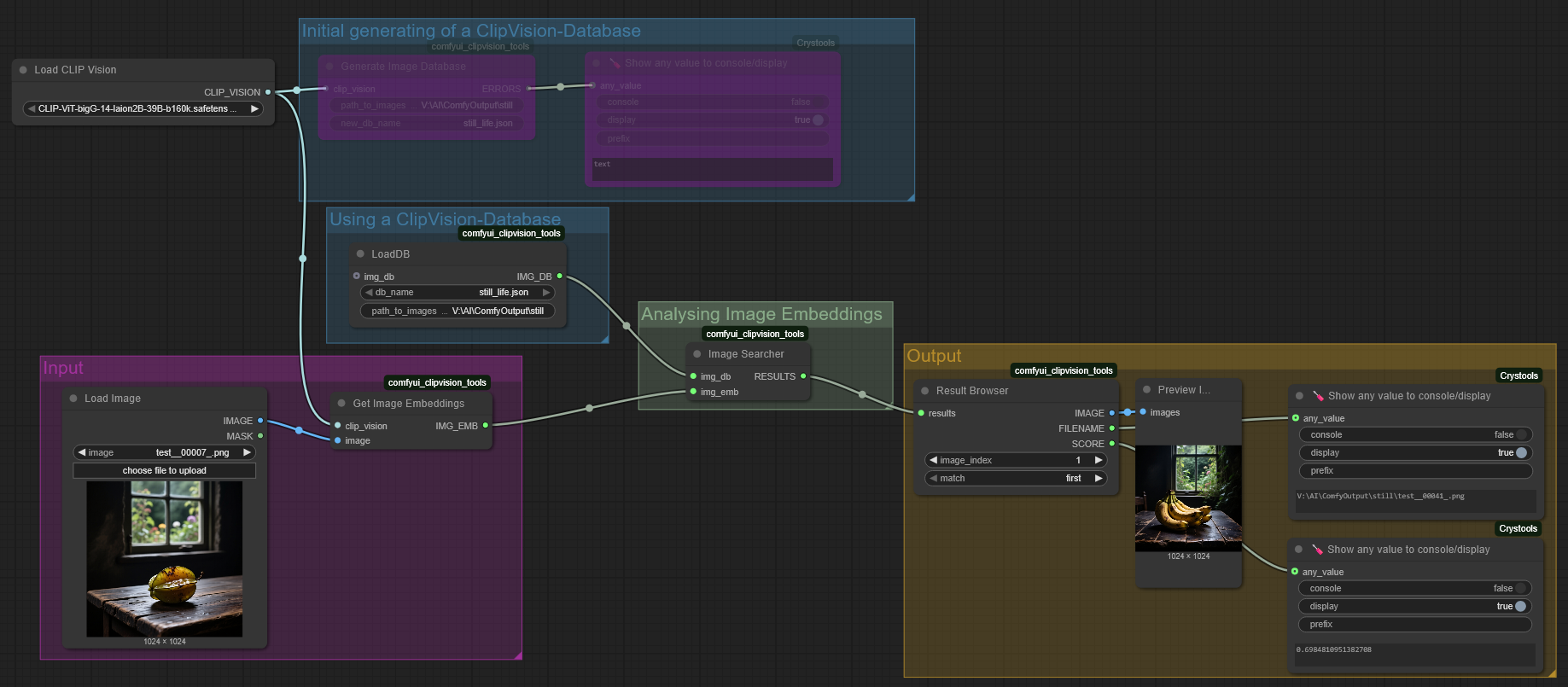 Using a ClipVision-Database