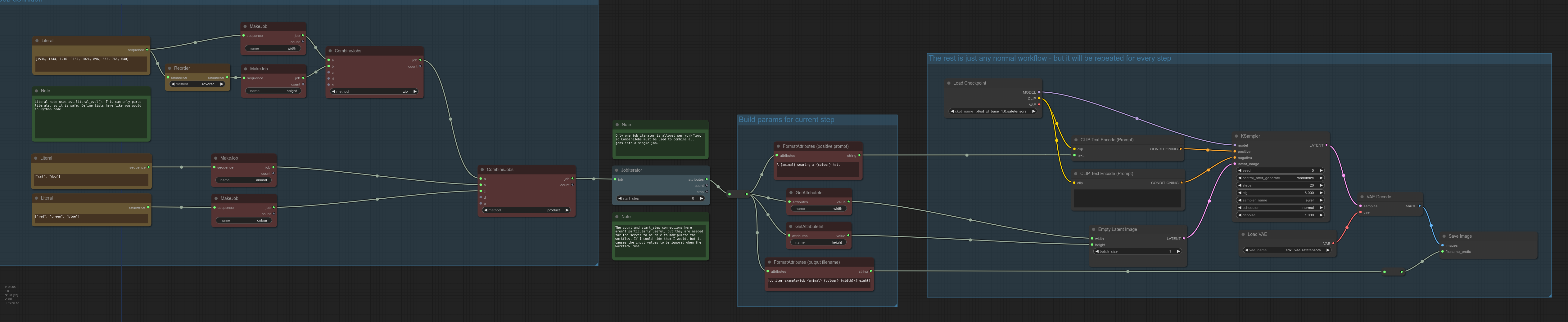 workflow embedded