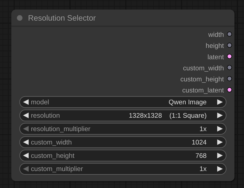 Node Preview