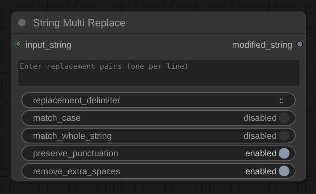 stringreplace