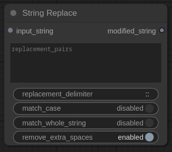stringreplace