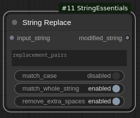 stringreplace