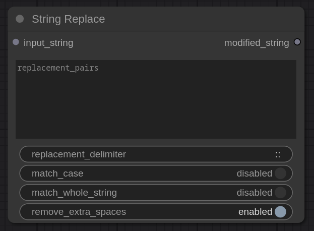 stringreplace