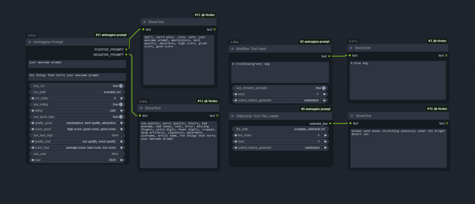 Node Preview