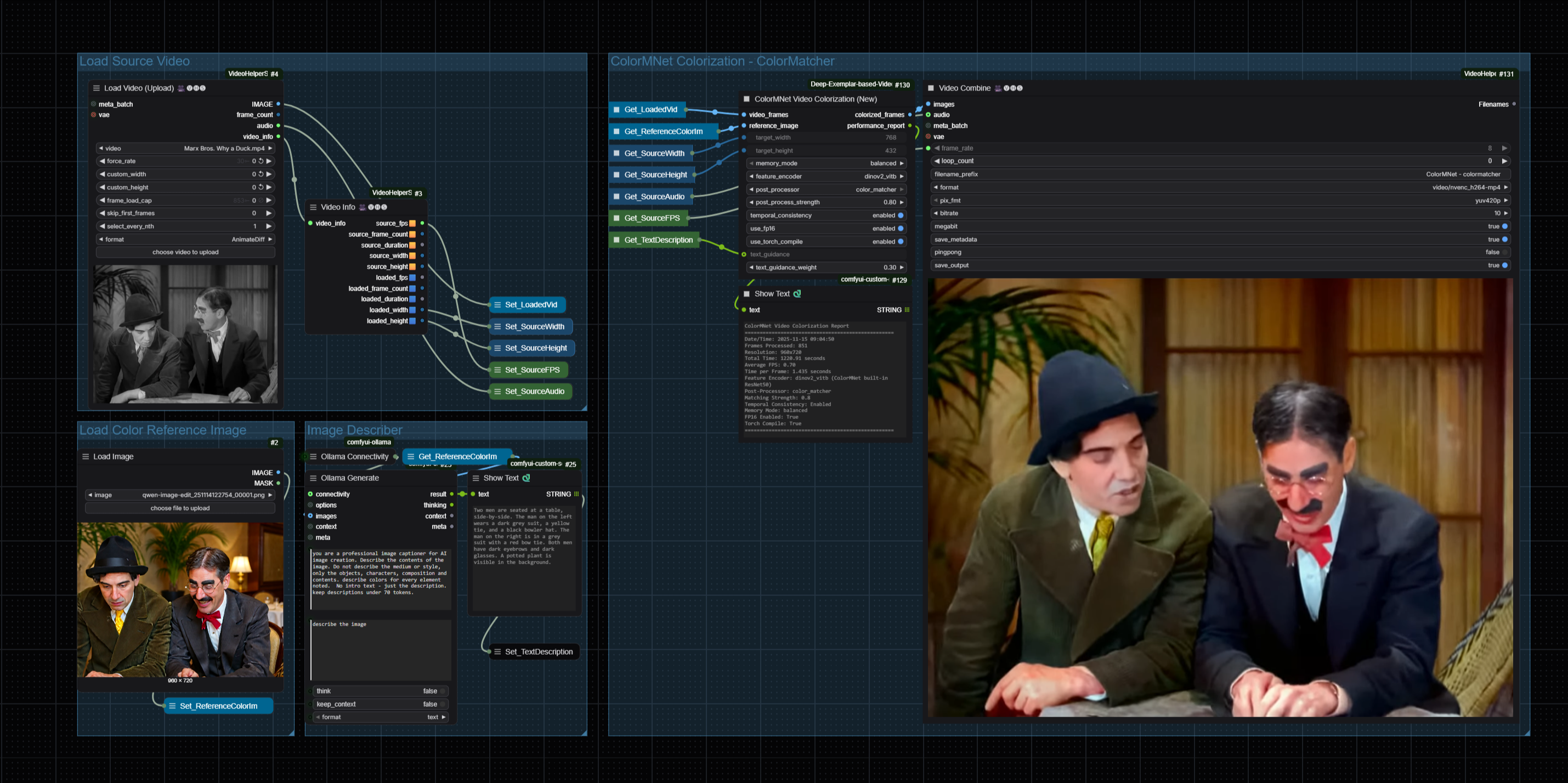 Reference-Based Video Colorization Workflow