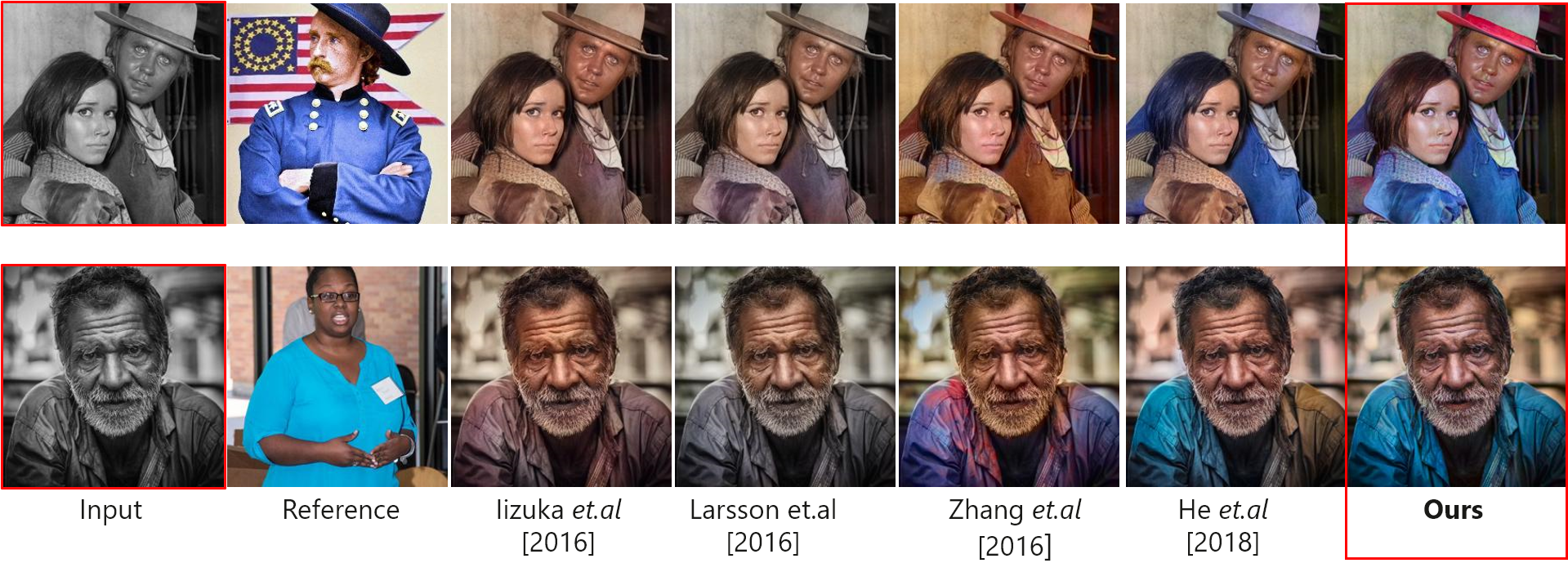 Comparison Example 1