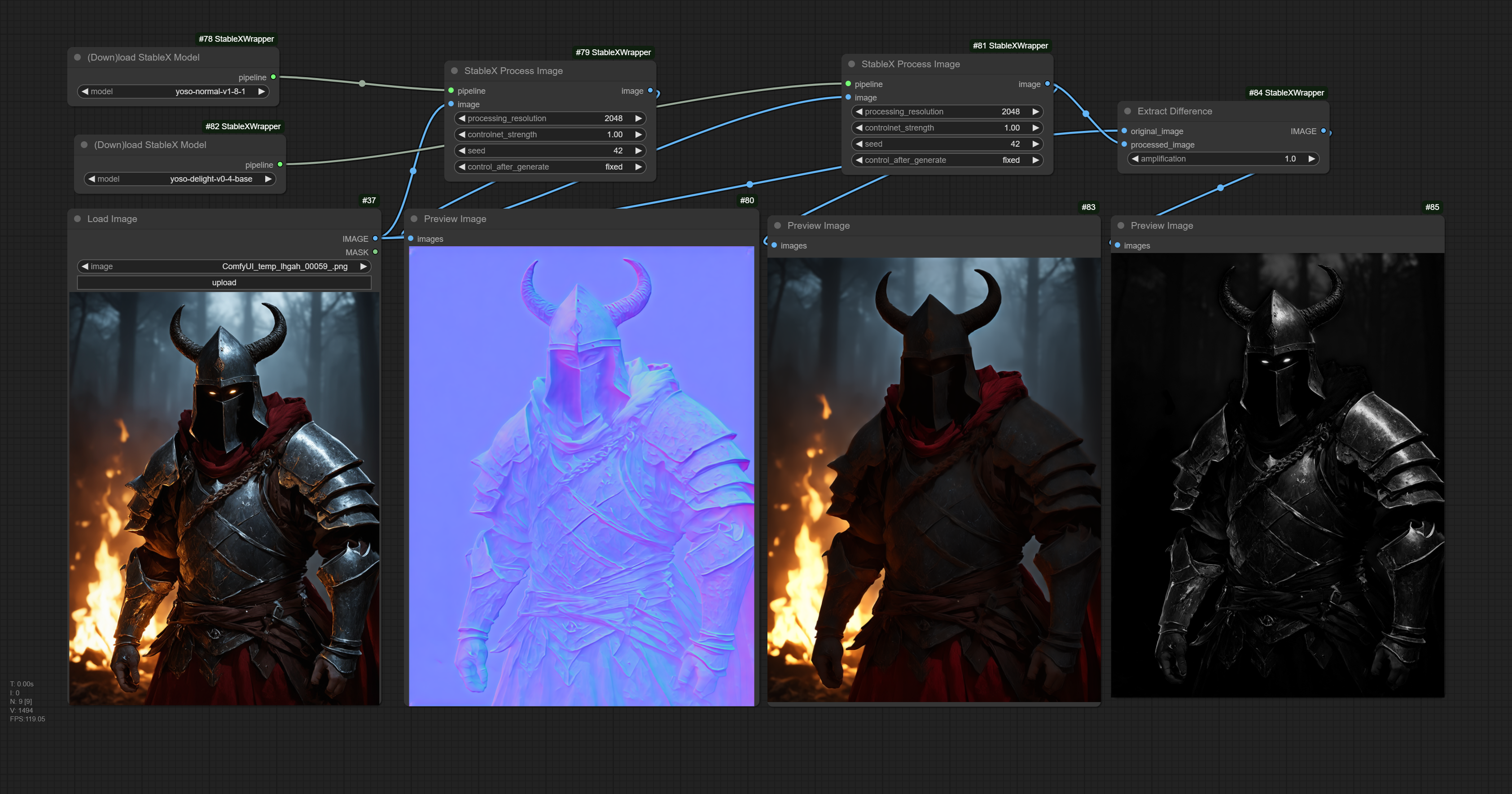 Example workflow