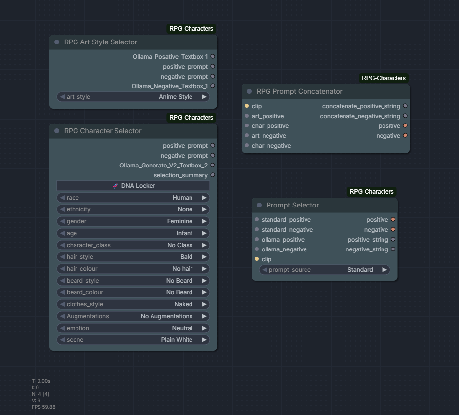 Full Node Collection