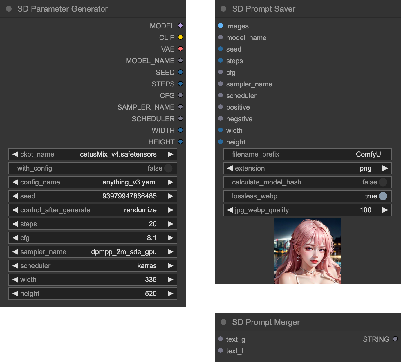 generator, saver and merger node