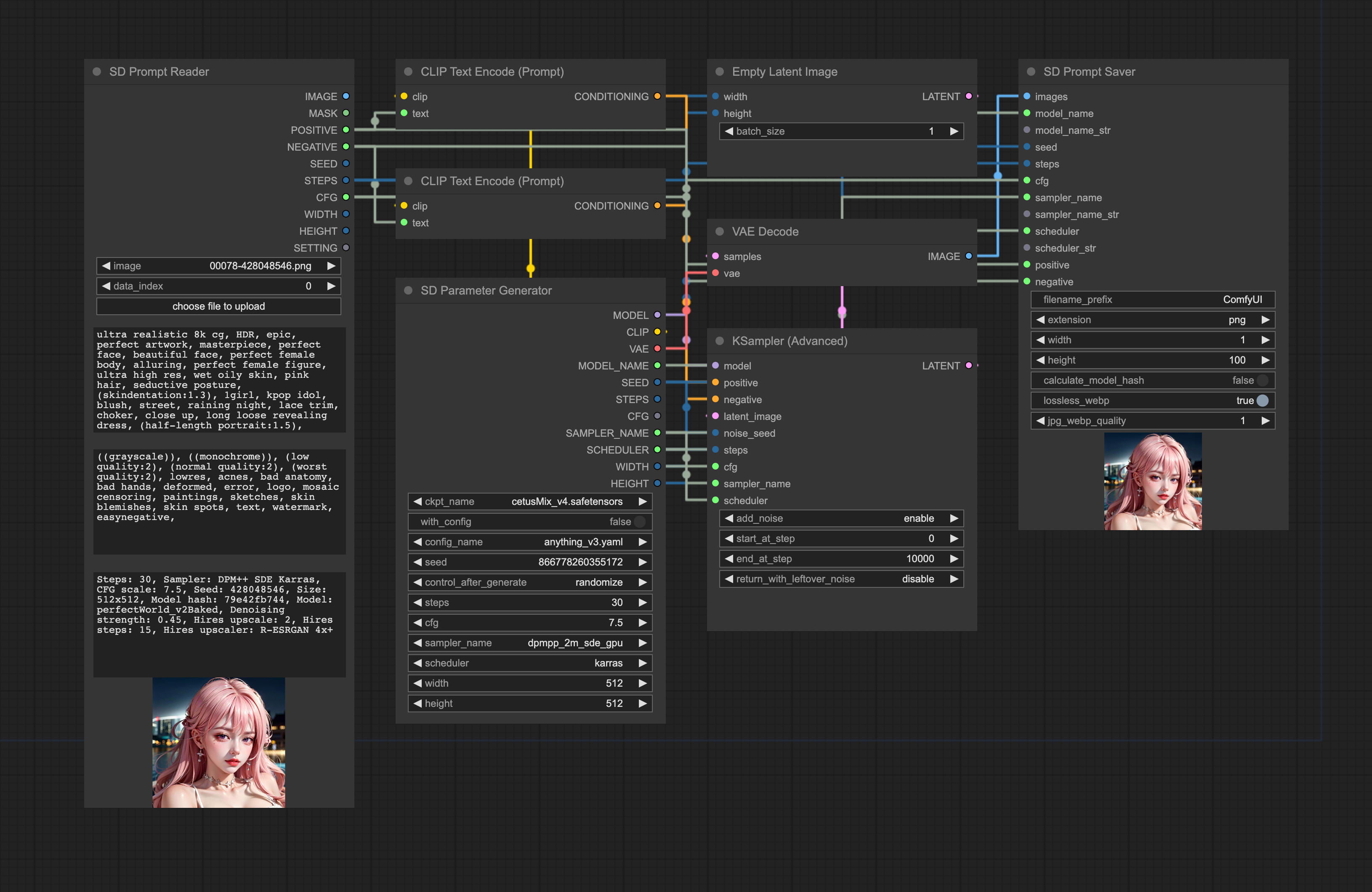example workflow
