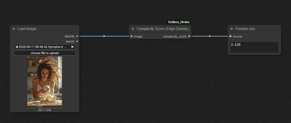 complexitycore