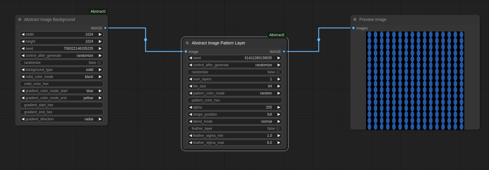 Pattern Example